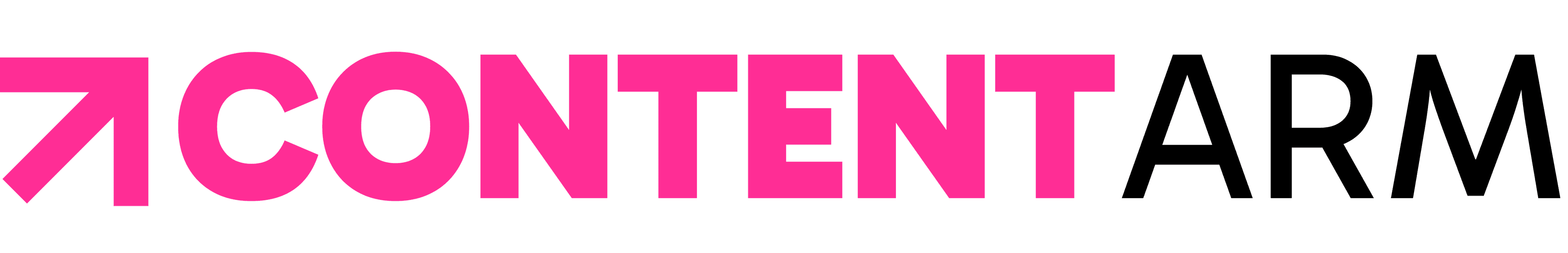 ContentArm